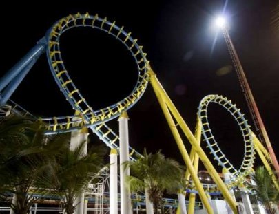 Diverland-A family day out at an  Amusement  Park 